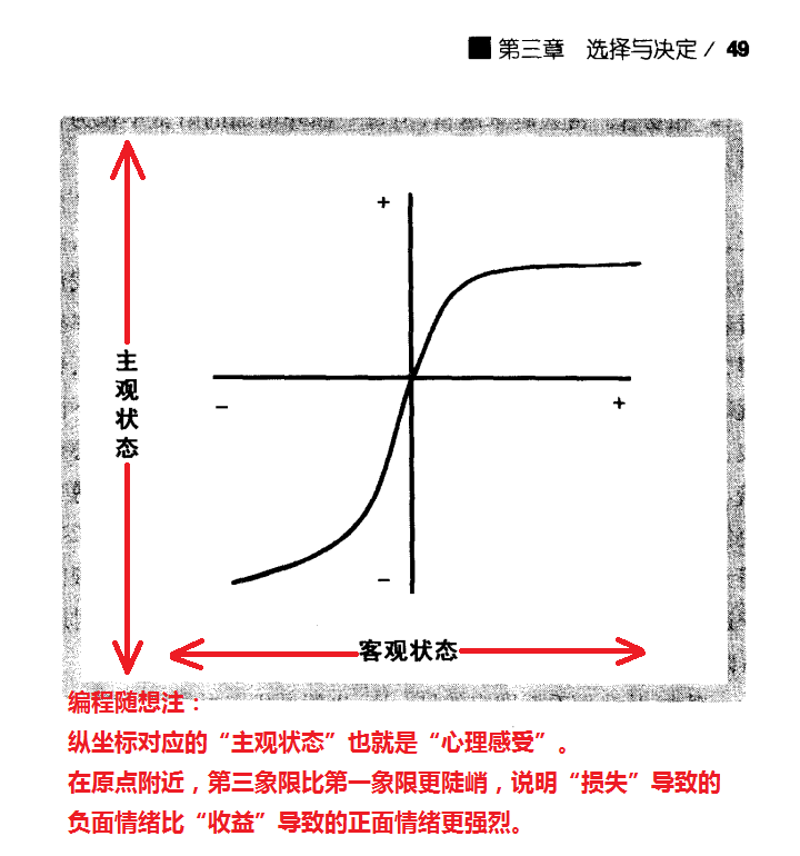 不见图 请翻墙