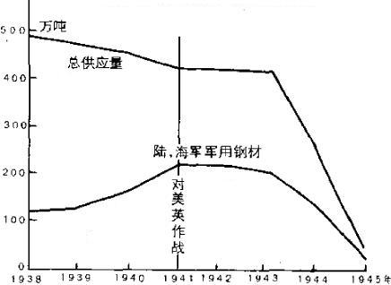 不见图 请翻墙