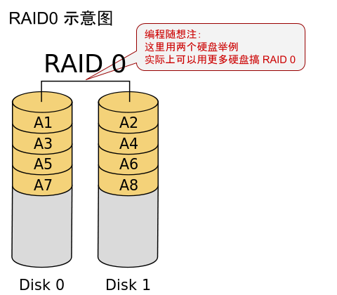 不见图 请翻墙