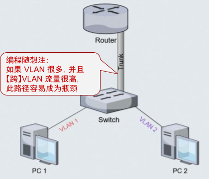 不见图 请翻墙